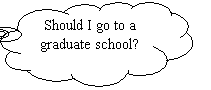 �_�`�����o��: Should I go to a graduate school?